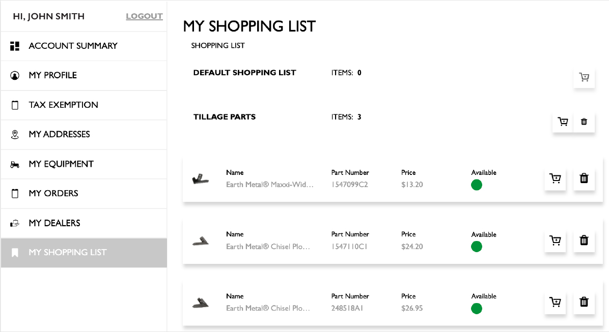 My Shopping List page screenshot